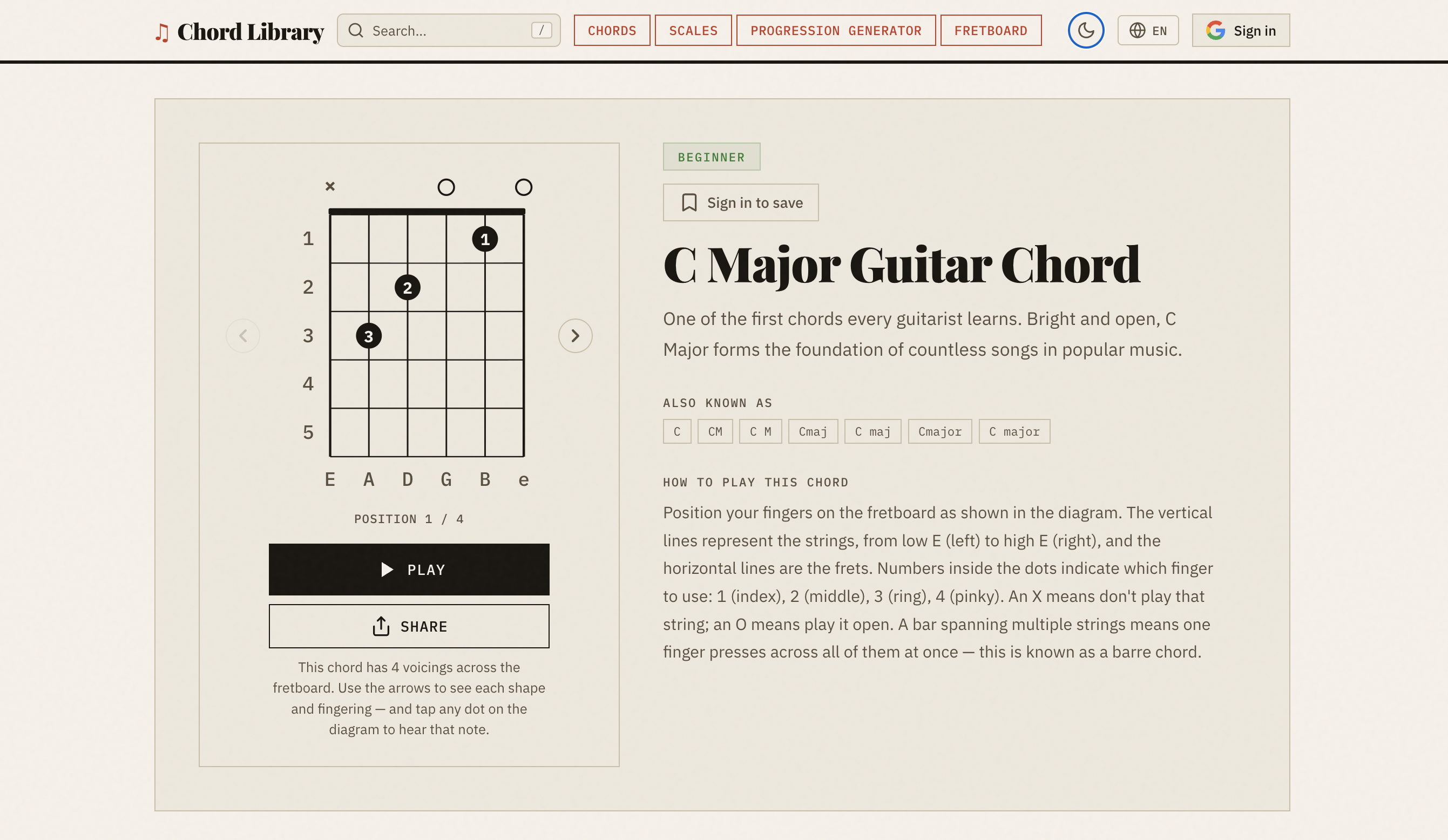 Chord Library — programmatic SEO site for learning guitar chords (C Major chord page screenshot)
